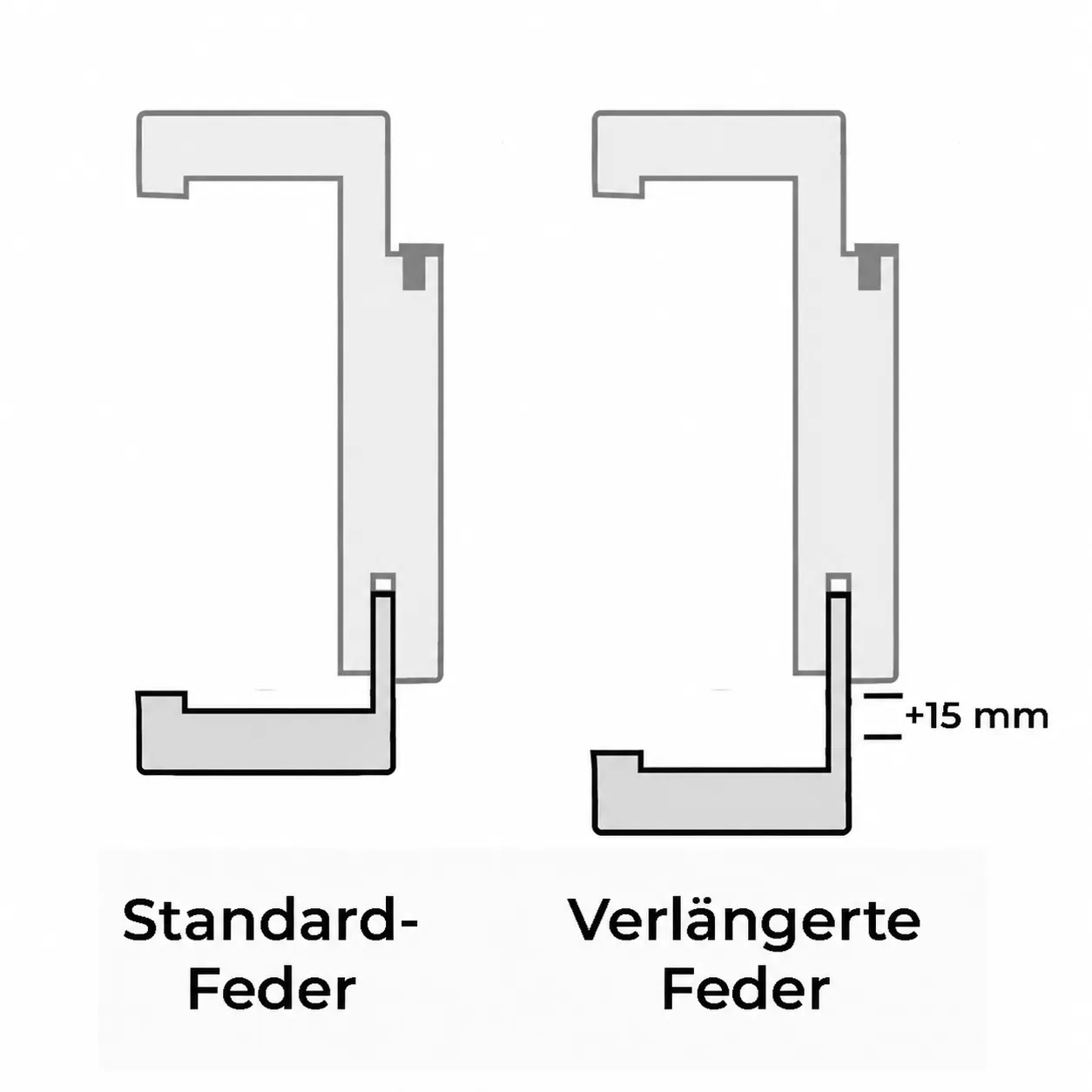 Ersatz-Zierbekleidung für Zarge Grigio Grau